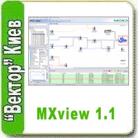 Moxa        MXview    1000 