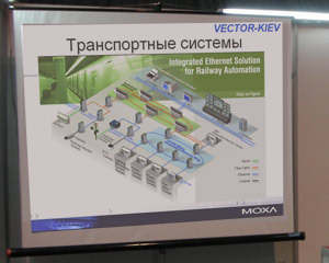 MOXA - транспортные системы