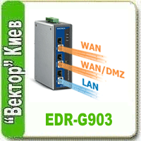       MOXA EDR-G903 -  Gigabit Firewall/VPN  