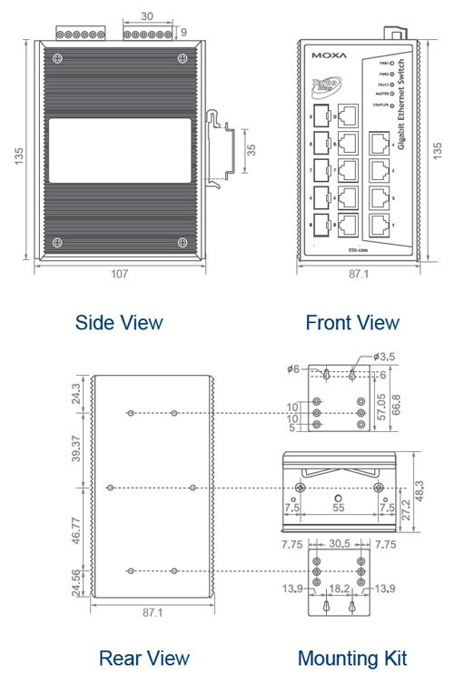 :  EDS-G5099   Gigabit Ethernet 