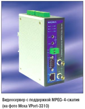 ����������� MOXA VPort-3310 