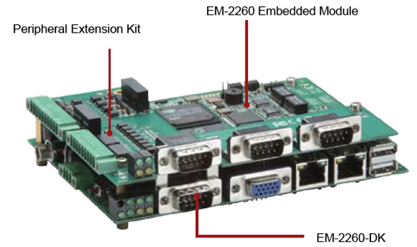 EM-2260  