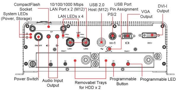  MOXA V2416
