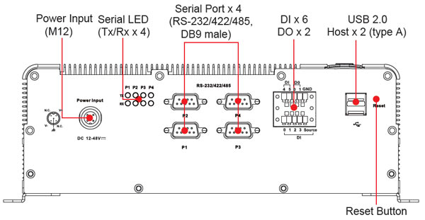  MOXA V2416